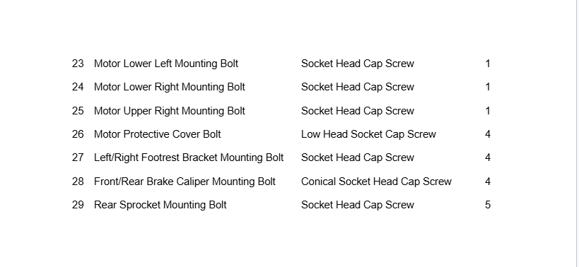 LUX Titanium — Surron Light Bee X (LBX) Titanium Full Bolt Kit
